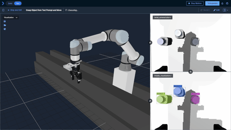 Model Verification and Refinement
