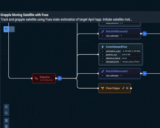 Quick Add Behavior Workflow