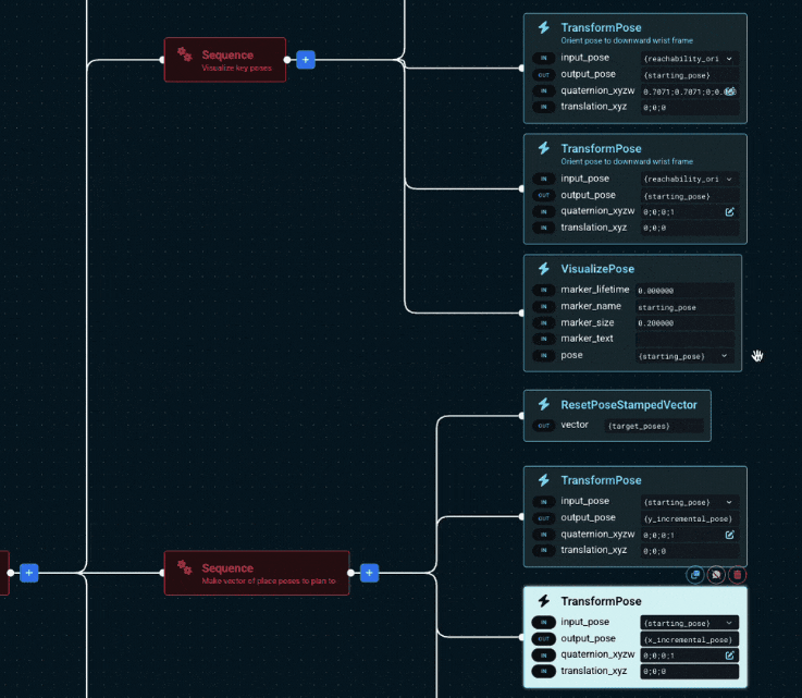 Visual highlighting for ports with matching values