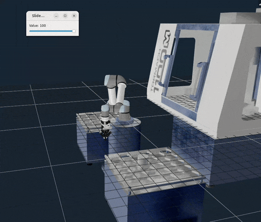 Speed Control via Trajectory Scaling