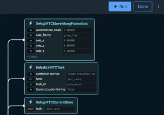 View All Behavior Tree Ports