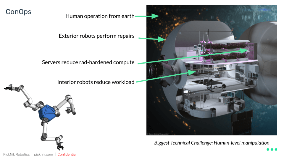 The Case for a General-Purpose Space Robot